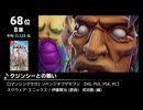 みんなで決めるゲーム音楽2024年の新曲ランキング Part15