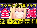 フジテレビ夏ドラマ、過去最低レベルの視聴率で全滅!?【愛の、がっこう。 明日はもっと、いい日になる】