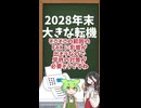 FAXっていつまで使えるんだろう？
