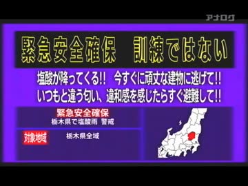 収録 2010年8月 濃硫酸に注意