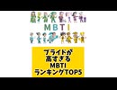 プライドが高すぎるMBTIランキングTOP5