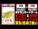 ポケカ【サプライ&未開封ボックス・パック】買取相場《32点/週》｜09月14日～09月21日 ＜100円以上騰落＞ #ポケモンカードゲーム
