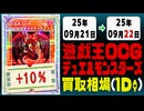 遊戯王 買取相場《109枚/1日》｜09月21日～09月22日 ＜20円以上騰落＞ #遊戯王OCG #オシリスレッド #worldchampionship2025