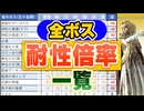 【ナイトレイン】全強敵・夜の王の弱点倍率をまとめたので解説します【エルデンリングナイトレイン】VOICEROID実況