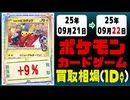 ポケカ 買取相場《165枚/1日》｜09月21日～09月22日 ＜100円以上騰落＞ #ポケモンカードゲーム #メガブレイブ #メガシンフォニア #ロケット団の栄光