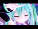 Ika式初音ミクちゃんに「39！」を踊ってもらいました