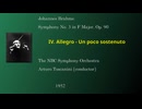 ブラームス：交響曲第３番 | トスカニーニ指揮 NBC交響楽団　1952年