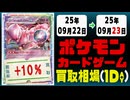 ポケカ 買取相場《2枚/1日》｜09月22日～09月23日 ＜20円以上騰落＞ #ポケモンカードゲーム #メガブレイブ #メガシンフォニア #ロケット団の栄光