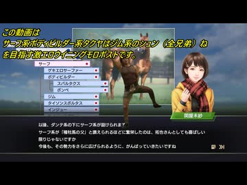 【WP9 2022】タクヤの種付け料3000万円 ㊼2007