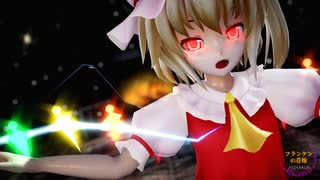 人気の「リターンオブエジプト」動画 14本 - ニコニコ動画