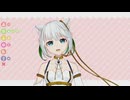 【Live2D Showcase】