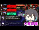 【宮舞モカ・フィーちゃん実況】素敵なアンドロイドと愉快な仲間たち　Day3　【Lobotomy Corporation】