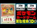 ポケカ 買取相場《124枚/1日》｜09月23日～09月24日 ＜50円以上騰落＞ #ポケモンカードゲーム #メガブレイブ #メガシンフォニア #ロケット団の栄光