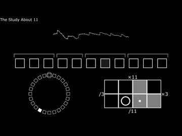 11についての研究 / 八止
