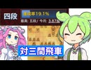 六段を目指す将棋ウォーズ#14