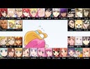 合唱「如月アテンション」thitrty six edition