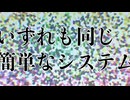 いずれも同じ簡単なシステム　／　初音ミク