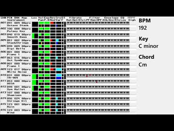 柴又の耳コピMIDI配布.2025