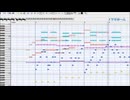 【MIDI】山陽新幹線発車メロディ「銀河鉄道999」