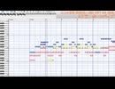【MIDI】近鉄発車メロディ総集編