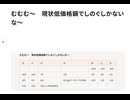 むむむ～ 現状低価格鍋でしのぐしかないな～