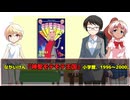 風流間唯人の女災対策的読書・第74回『神聖モテモテ王国』――少年が「卒業」を奪われた後で
