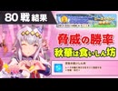 【ウマ娘】秋華賞チャンミ80戦結果 秋は笠松の食いしん坊有利 差しためらいのクソデバフでスティルを討つ【ウマ娘プリティーダービー実況攻略動画】