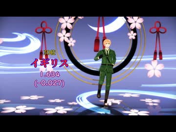 【APヘタリアMMD】平和順に極楽浄土