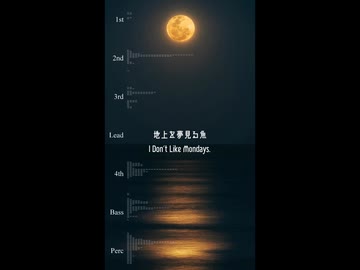 【全部俺の声】地上を夢見る魚 - I Don't Like Mondays. cover