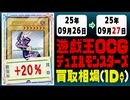 遊戯王 買取相場《95枚/1日》｜09月26日～09月27日 ＜20円以上騰落＞ #遊戯王OCG #オシリスレッド #worldchampionship2025
