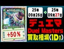 デュエマ 買取相場《61枚/1日》｜09月26日～09月27日 ＜20円以上騰落＞ #デュエルマスターズ #ビヨンドザタイム #愛感謝祭ヒロインBEST #ジャシンインザシェル