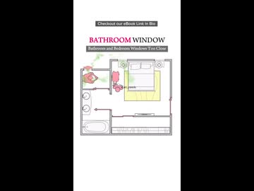 ホモと見る学ぶ家の間取り