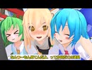 【東方MMD】ダメダメな日