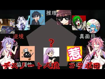 メイカーズの新世界の神への旅路　その10　コラボ