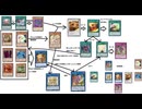 【遊戯王マスターデュエル】テーマクロニクルに【天威】で挑んでみた