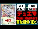 デュエマ 買取相場《72枚/1日》｜09月27日～09月28日 ＜20円以上騰落＞ #デュエルマスターズ #ビヨンドザタイム #愛感謝祭ヒロインBEST #ジャシンインザシェル