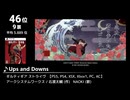 みんなで決めるゲーム音楽2024年の新曲ランキング Part16