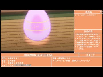 秋アニメチェック枠【2025/09/27】