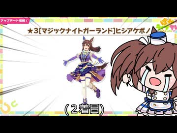 ぱかライブTV感想【ウマ娘たぬき　ヒシアケボノ　マーベラスサンデー】