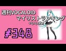 週刊VOCALOIDマイリスト+いいね！ランキング　#348