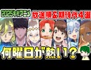 【2025年秋アニメ】放送日順＆曜日別で注目作品をチェック！