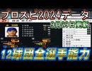 【9/29更新プロスピ2024アプデ】12球団全選手能力データ2025年移籍期限終了時点ver.2.4.0【プロ野球スピリッツ2024-2025】