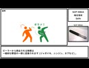 【ゆっくり紹介】SCP-8866【地元食材】