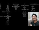 ドアゴンクエスト　レベルマッツ　効果音