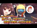 【東北きりたん実況/デスノート人狼】ハイレベルと噂の肩パット 人狼さんの部屋に突撃してみた【DEATH NOTE Killer Within#10】YouTube転載