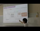 フェルマーの最終定理と144の秘密　＠第33回日曜数学会