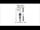 『たった1つの想い』歌ってみた宇宙一の音痴。昔所々見たアニメの曲