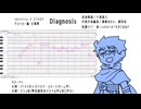 弊荘園のイライ君にサビだけ歌ったり鼻歌してもらったりした「Diagnosis」