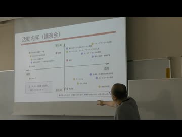 数学カフェのご紹介　＠第33回日曜数学会