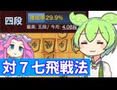 六段を目指す将棋ウォーズ#19